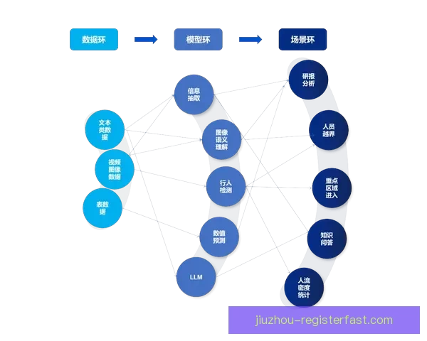 体育竞猜数据模型深度解析与赛事胜负趋势智能预测实战指南