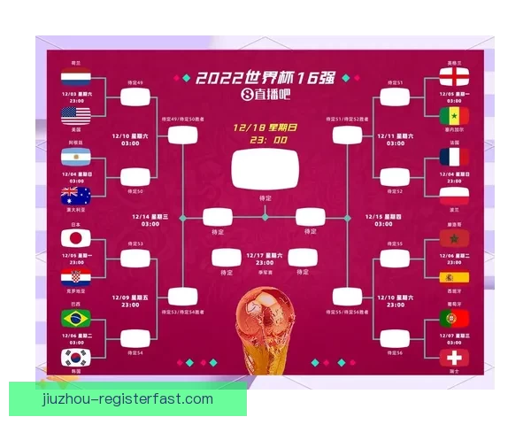 世界杯足球竞猜入口全面解析 轻松掌握投注技巧与赛况预测
