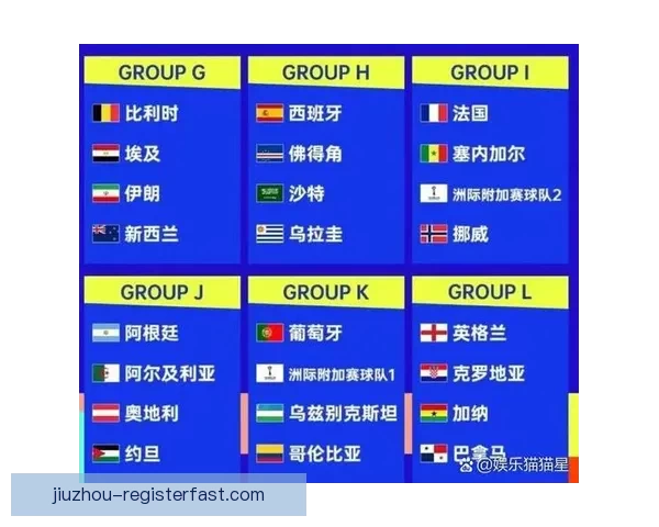 美加墨世界杯完整赛程安排及重要比赛时间一览表