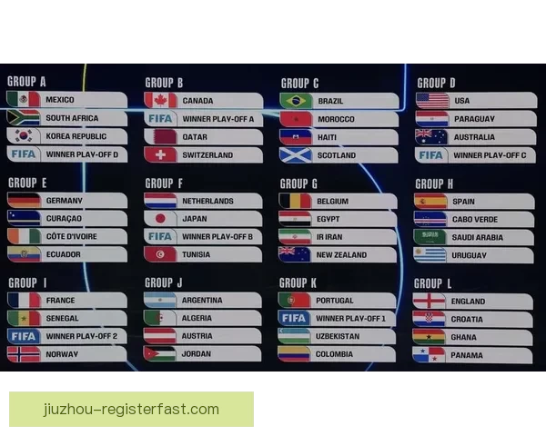 美加墨世界杯投注热潮引领，分析最新趋势与投注策略