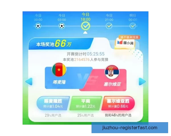 世界杯竞猜赛事分析：深入剖析各队实力与赛程预测助力精准投注