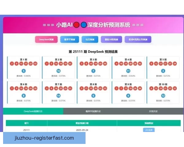 精准分析与深度预测 打造专业体育竞猜策略平台