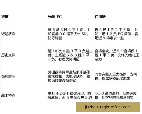 世界杯竞猜赛事分析：深入剖析各队实力与赛程预测助力精准投注