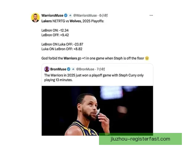 打脸现场勇士赛季前预测被验证全联盟胜场领跑惊人表现