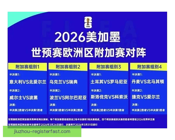 2026世界杯射手榜最新排名及各国球员进球数据盘点