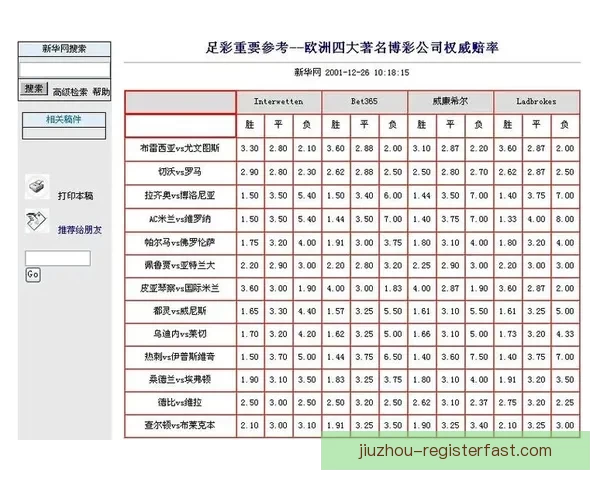 安全可靠的世界杯竞猜平台为您提供精准赔率和专业分析服务助力您的投注决策